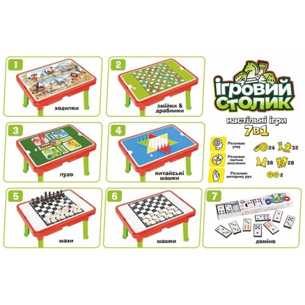 Игровой стол Набор настольных игр 7в1 ТехноК KM9604